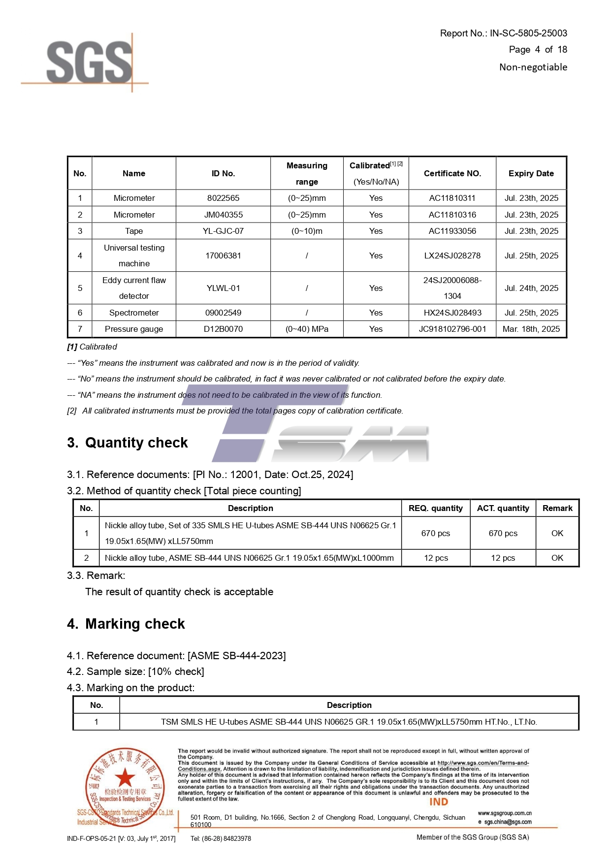 SGS test report
