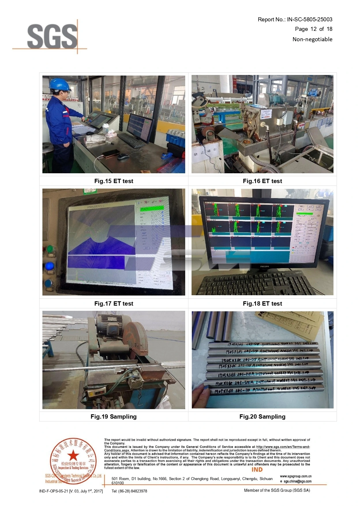SGS test report
