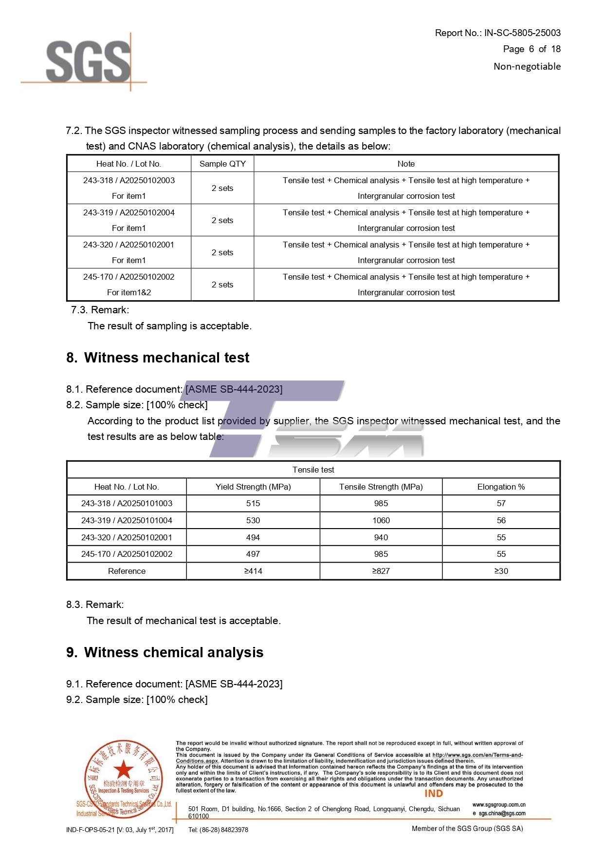 SGS test report SGS test report