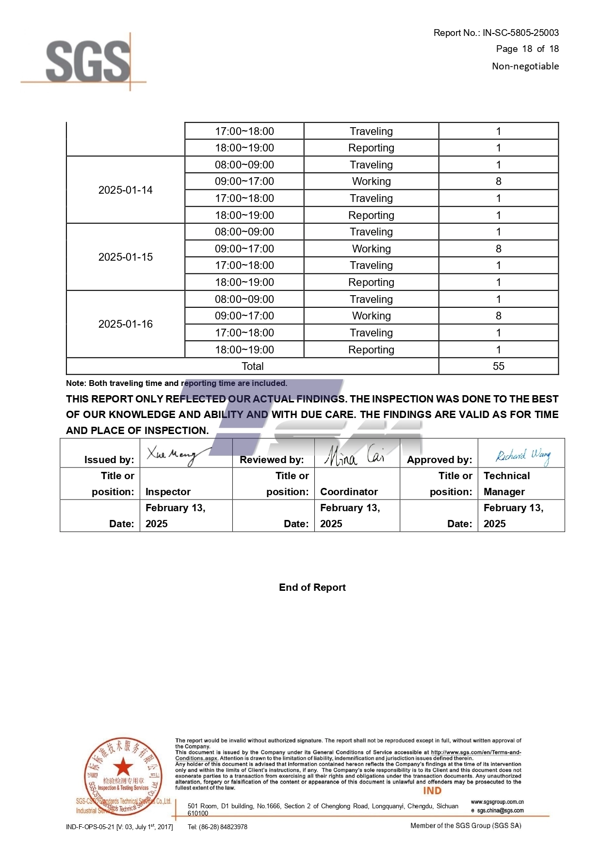 Quality Assurance Certificates (QAC).