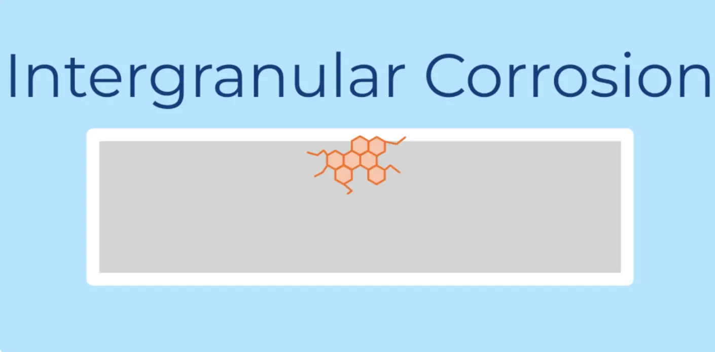 Intergranular Corrosion Intergranular Corrosion
